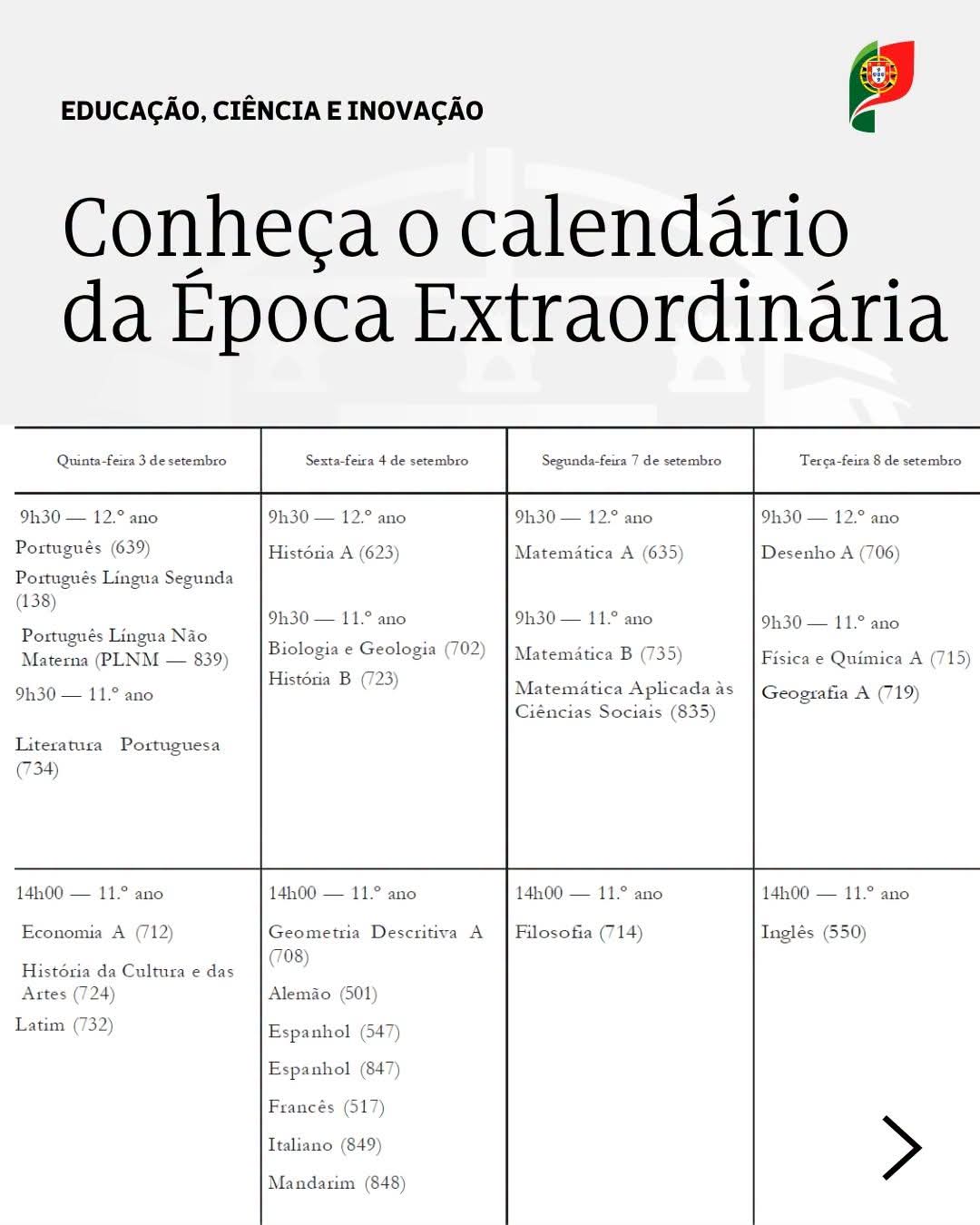 205630